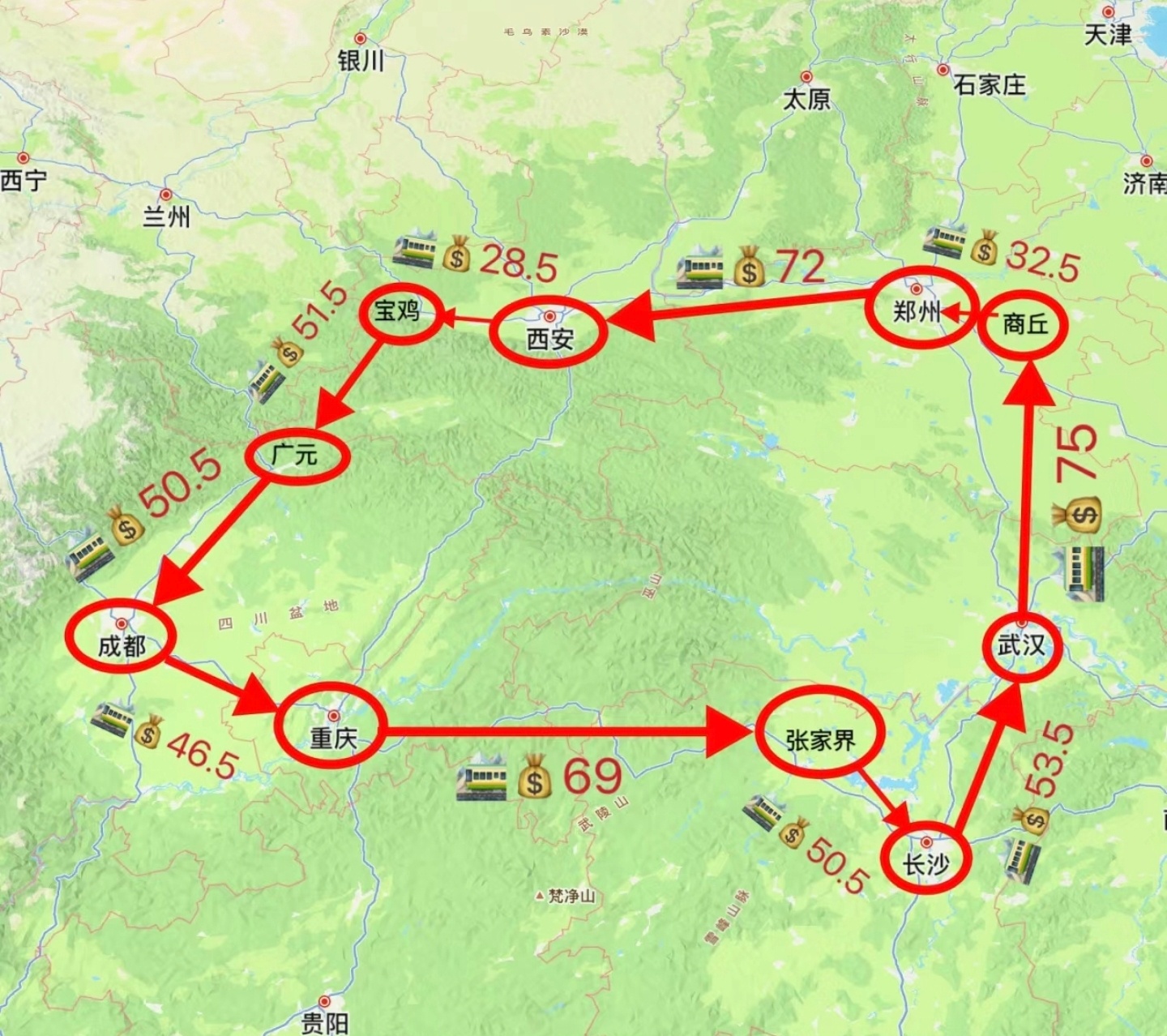 网友总结的一些跨城市穷游环线